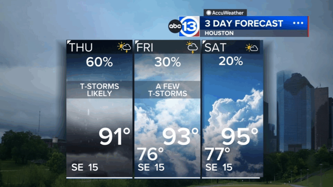 Scattered showers and storms are expected once again on Thursday » ¡Que ...