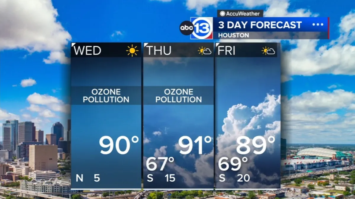After a delightful morning, ozone pollution is possible in Houston Wednesday