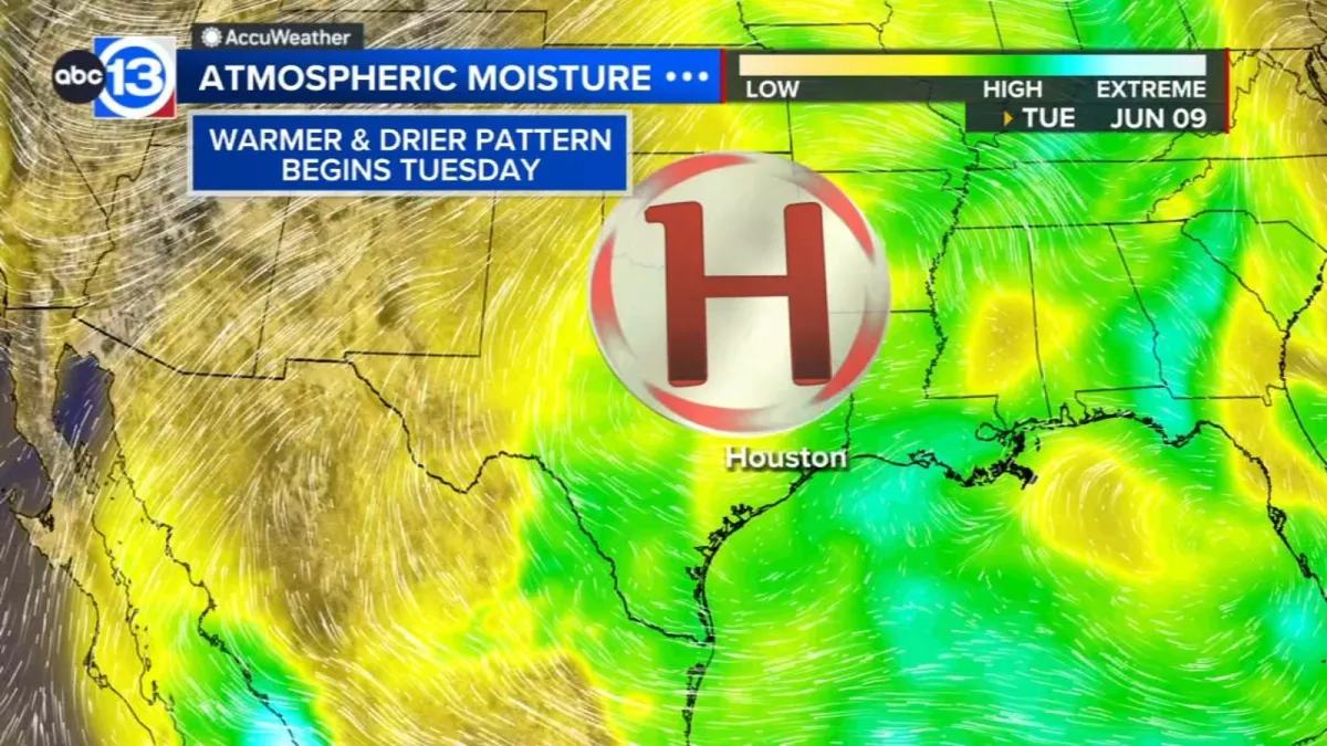 A few more showers and storms possible Monday, followed by drier weather this week