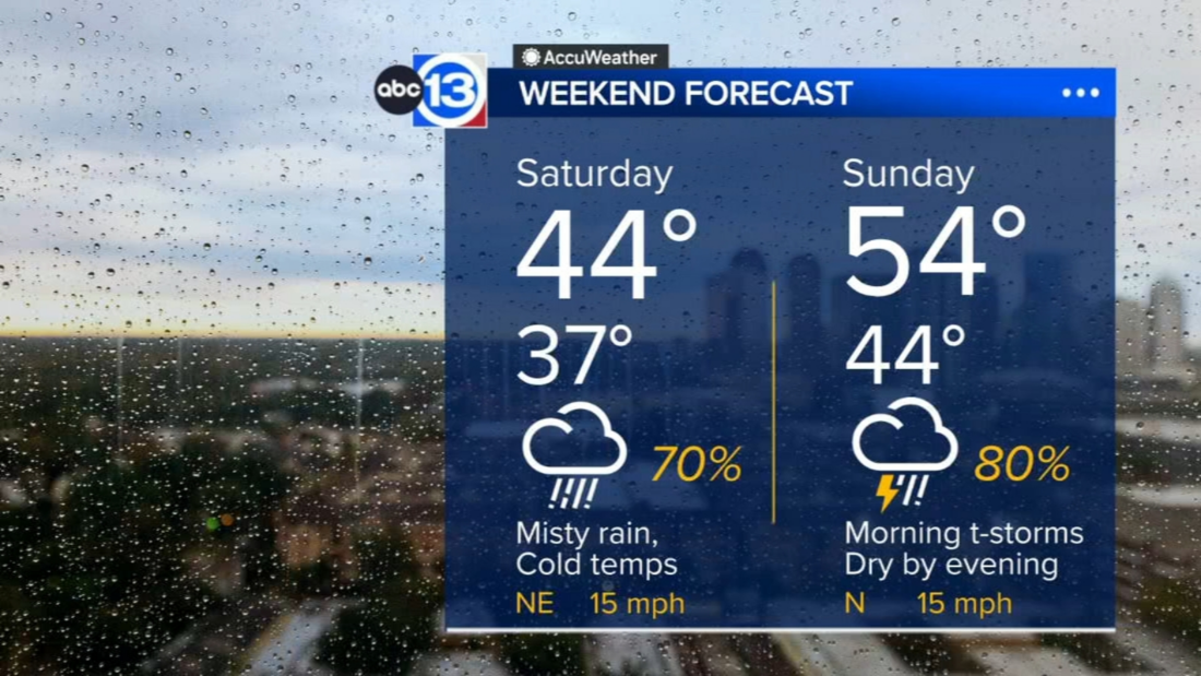 Cold and wet weekend with thunderstorms possible Sunday morning » ¡Que ...