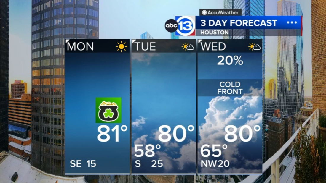 Sunny, warm and dry days roll on into this week » ¡Que Onda Magazine!