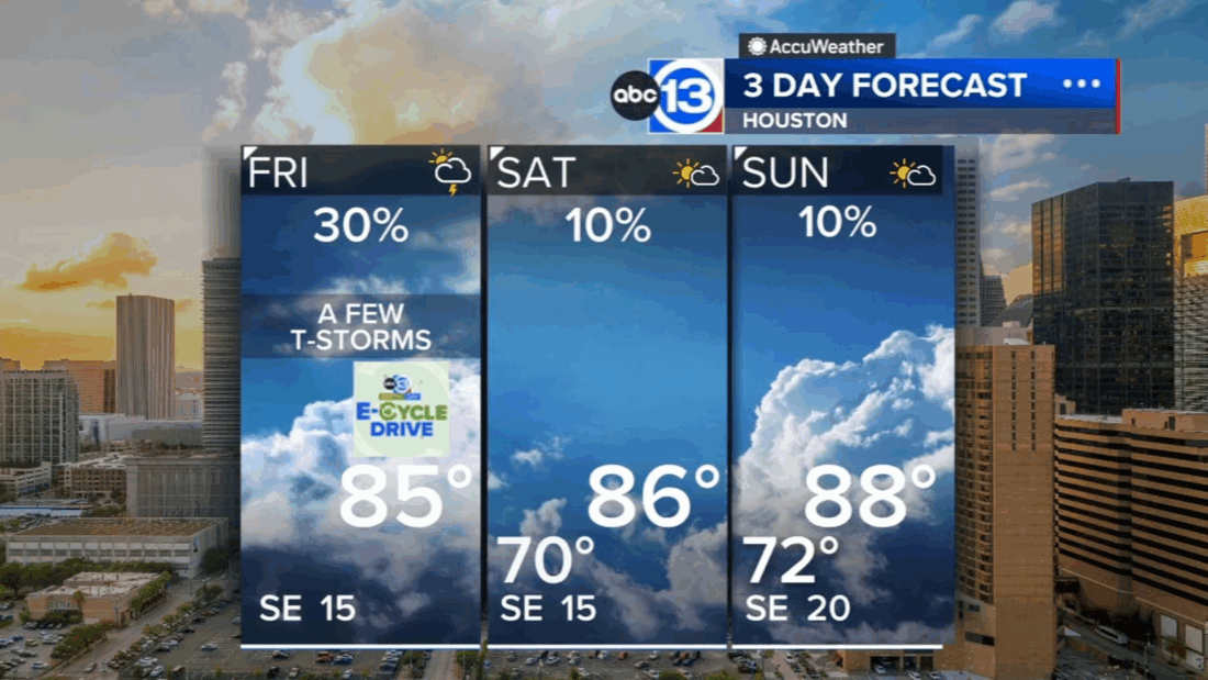One more round of scattered thunderstorms Friday before we dry out and ...