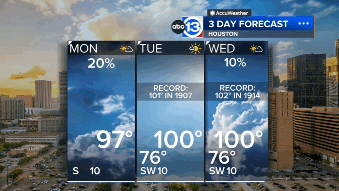 Triple digit temperatures are back this week with a hot end to July ...