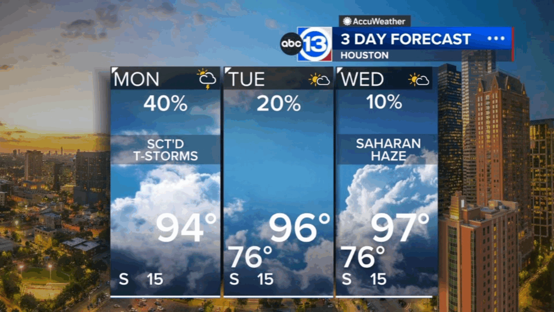 Scattered showers and storms possible once again Monday » ¡Que Onda ...