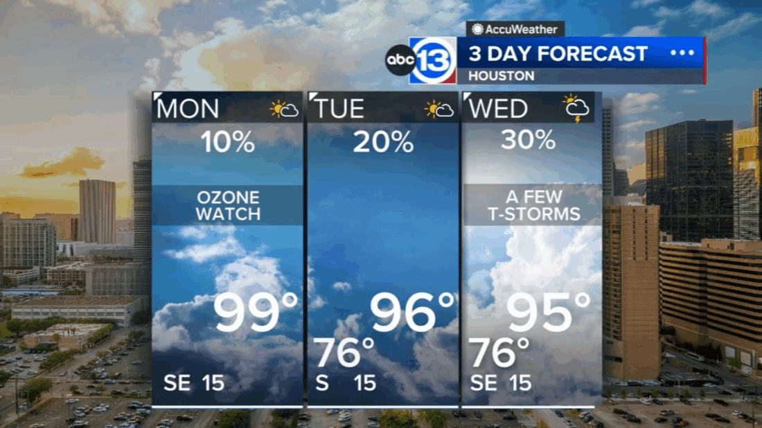 Rain chances climb this week as humid weather returns » ¡Que Onda Magazine!